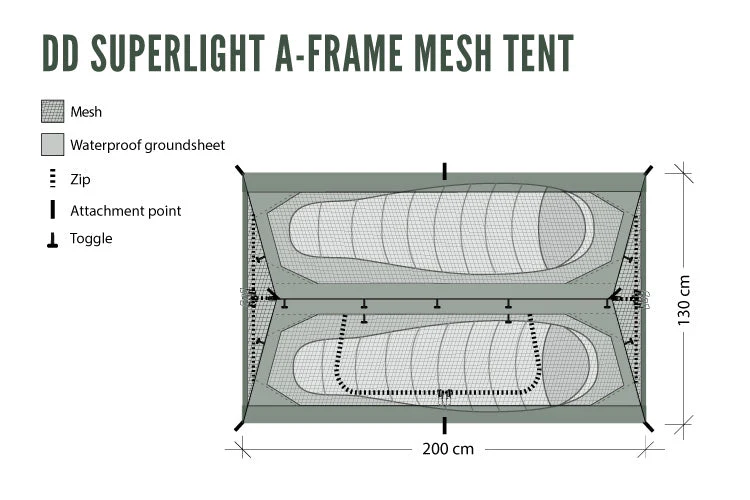 DD Hammocks SuperLight - A-Frame - Mesh Tent - Image 14