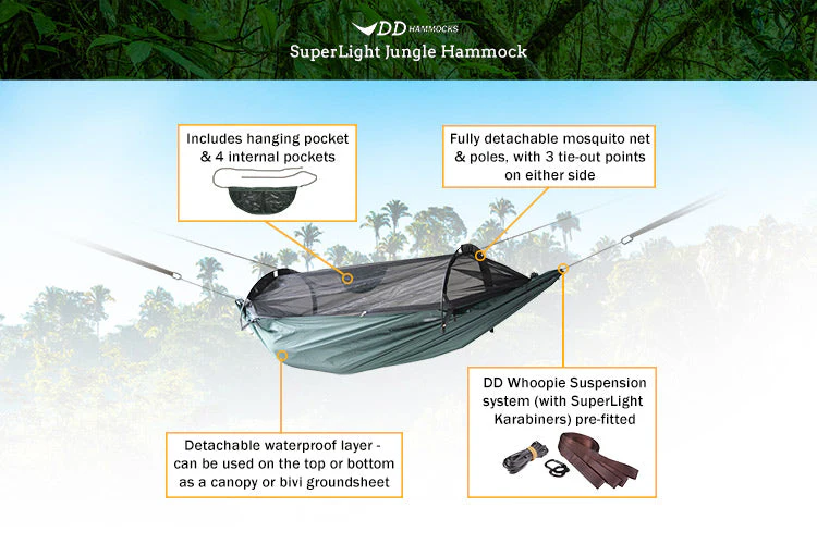 DD Hammocks SuperLight Jungle Hammock - Image 16
