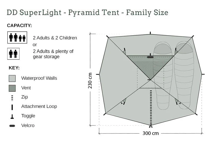 DD Hammocks SuperLight Pyramid Tent - Family Size - Image 10