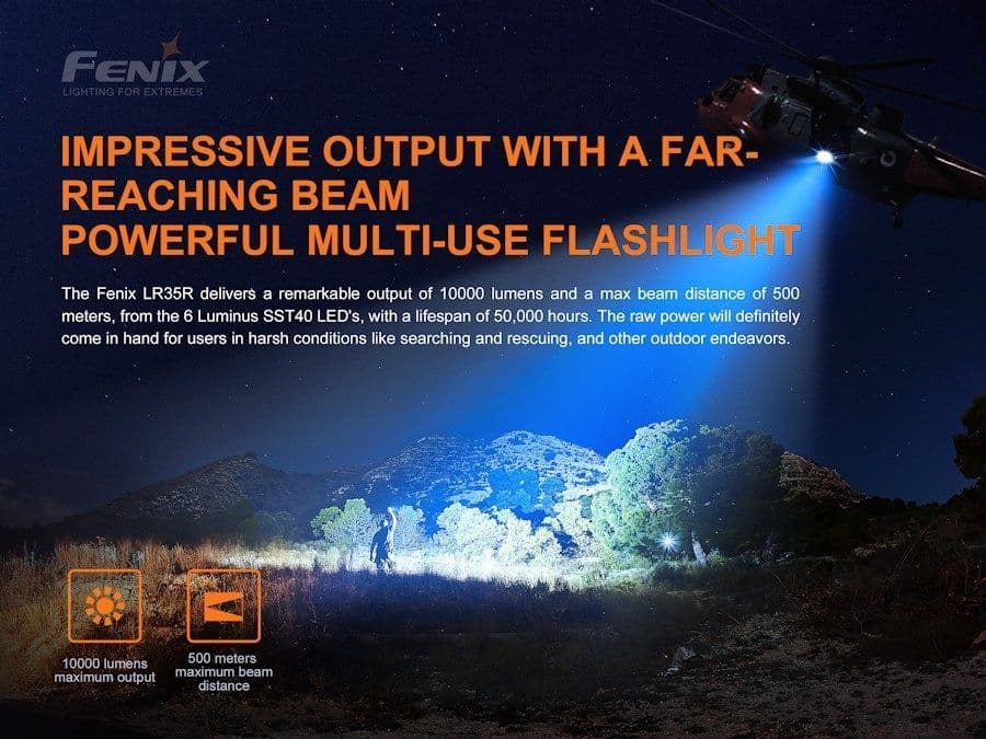 Fenix LR35R 10,000 Lumen Searchlight Torch - Image 9