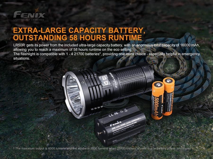 Fenix LR50R 12,000 Lumen Searchlight Torch - Image 13