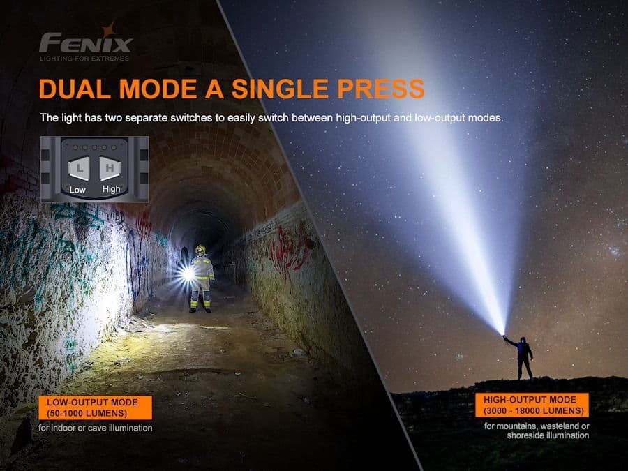 Fenix LR80R 18,000 Lumen Rechargeable Searchlight Torch - Image 6