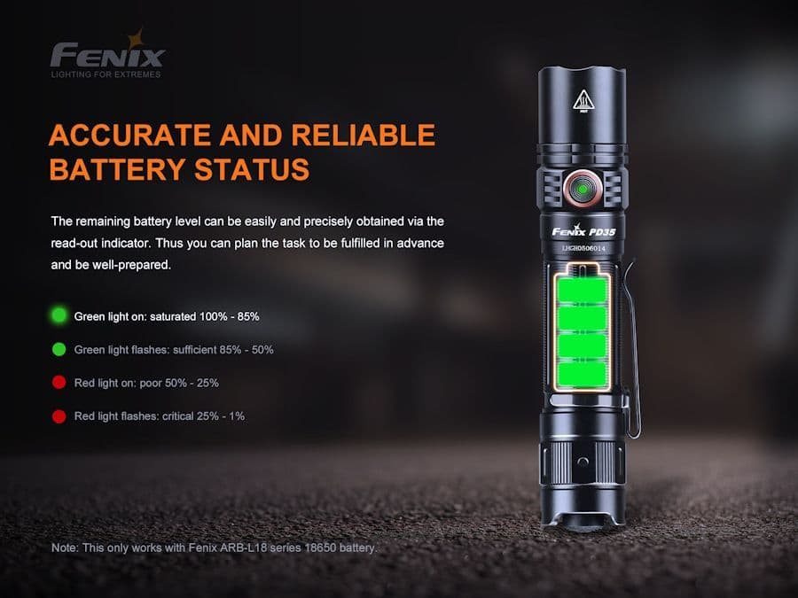 Fenix PD35 V3.0 1700 Lumen Torch & 2600U Battery - Image 14