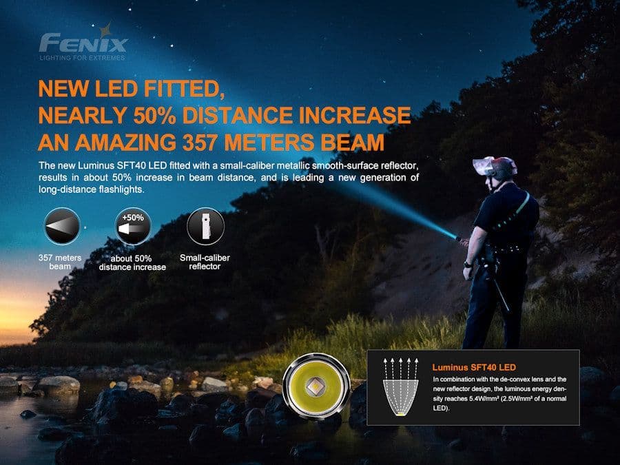 Fenix PD35 V3.0 1700 Lumen Torch & 2600U Battery - Image 8