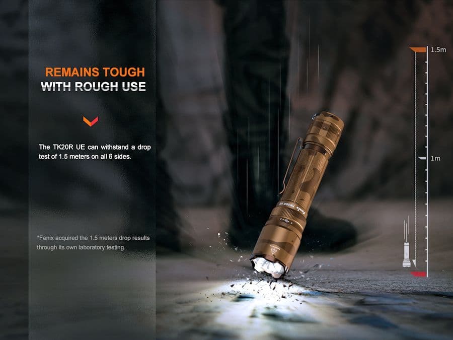 Fenix TK20R UE 2800 Lumen Tactical Torch - Image 10