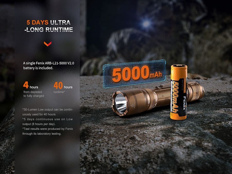 Fenix TK20R UE 2800 Lumen Tactical Torch - Image 13