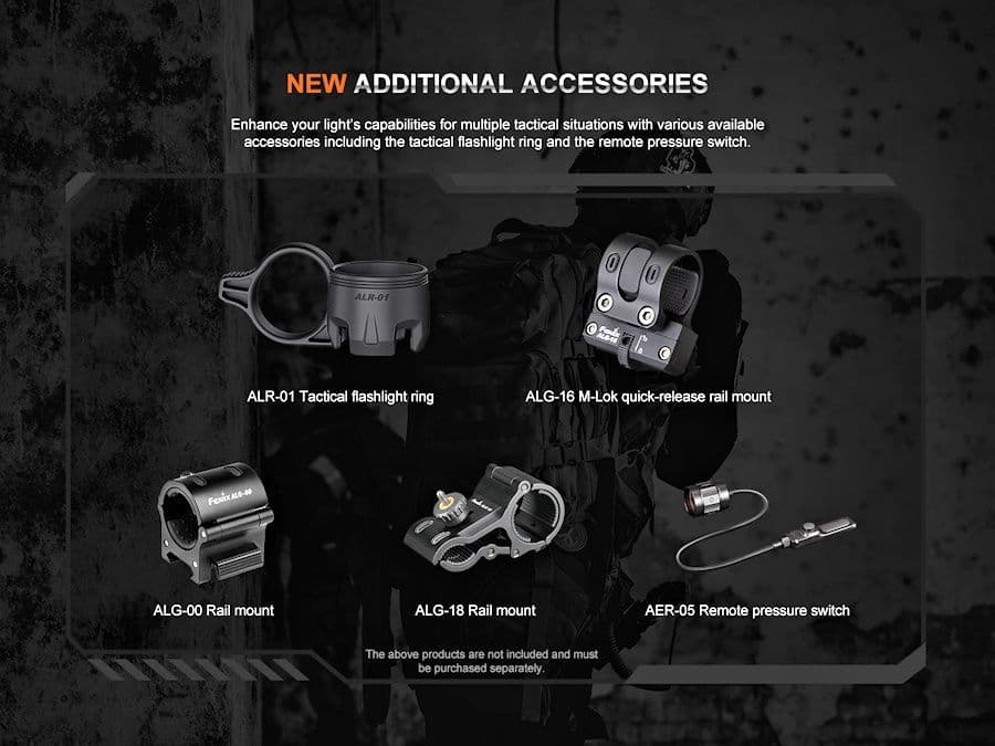 Fenix TK20R UE 2800 Lumen Tactical Torch - Image 9