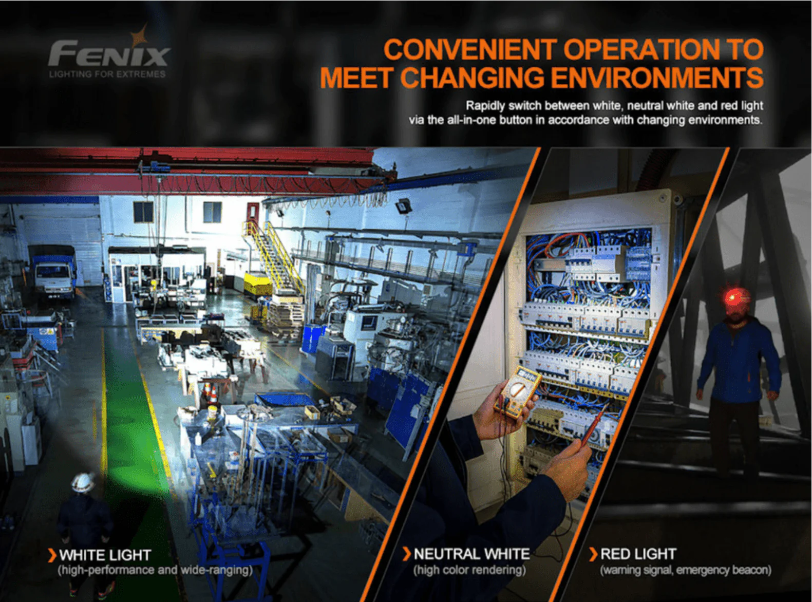 Fenix Torches HM70R 1600 Lumen Headlamp - Black - Image 7