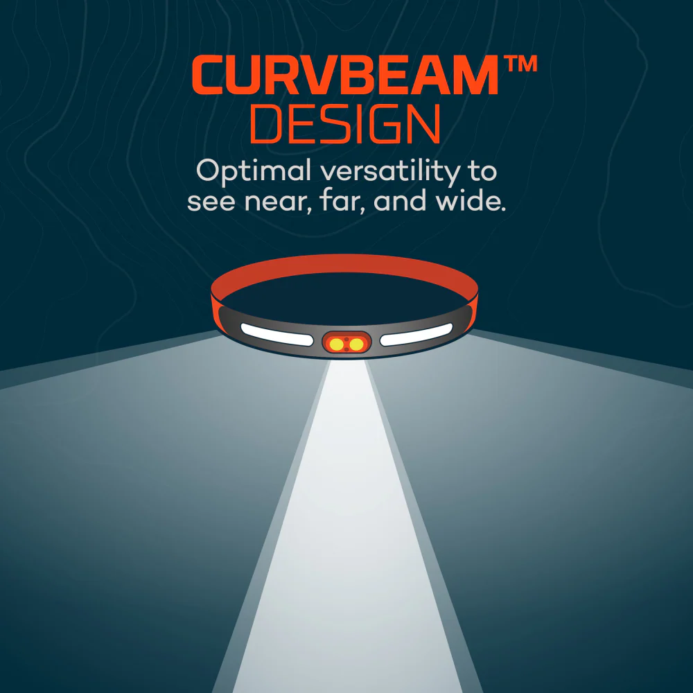 Nebo CurvBeam 600 FLEX Headlamp - Image 3